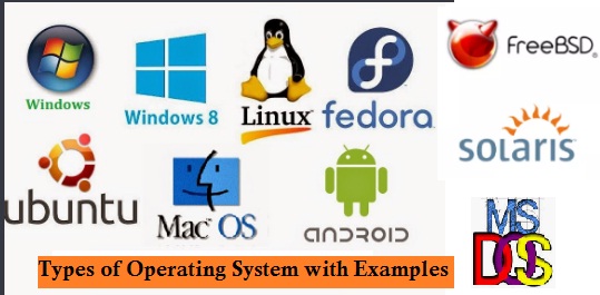 How Many Types Of Operating Systems Are There