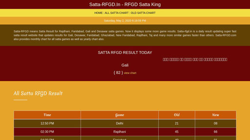 Rfgd Satta Result