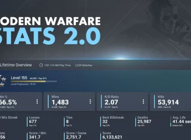 Codtracker