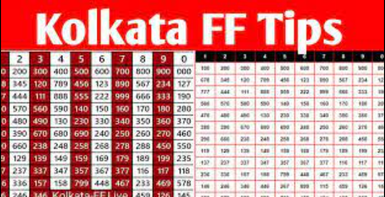 A Deep Dive into Kolkata FF: Analyzing Trends, Predictions, and Future Developments